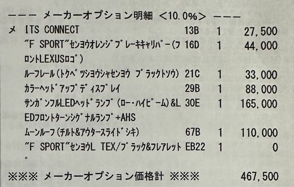 レクサスUXで選んだメーカーオプション